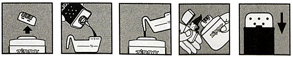 Инструкция по использования каталитической грелки Zippo